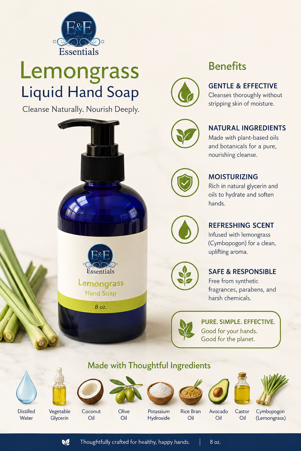 Lemongrass Liquid Hand Soap-1