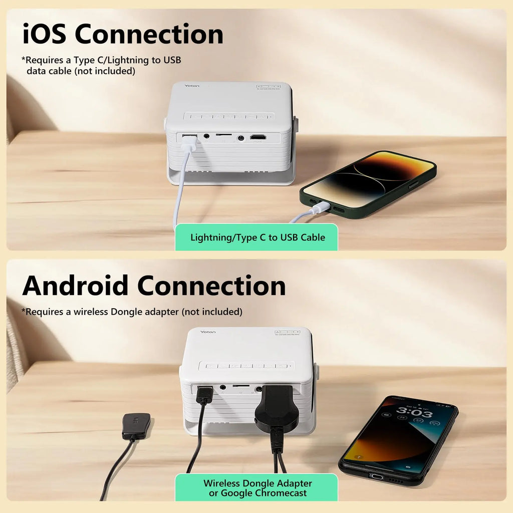 Salange 2026 for Kids Special Eye Projector iPhone OS Wired Screen Mirroring 720P HD Home Theater Movie Mini Portable Multimedia