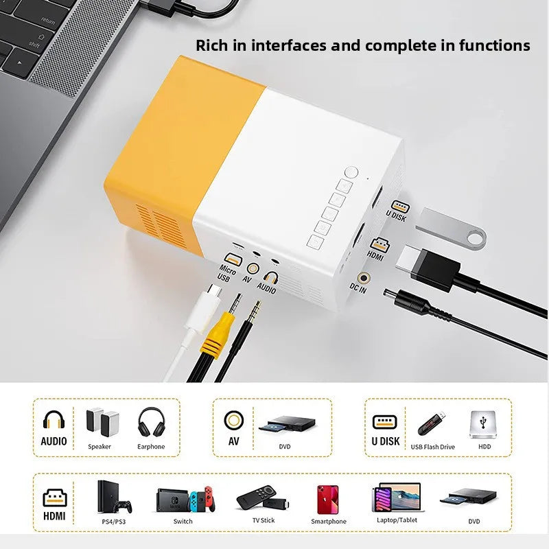 CatVision Cross-border YG300 LCD Micro Mini Pocketable Home Theater LED Portable 100 Lumens Small Projector HD 1080P Foreign