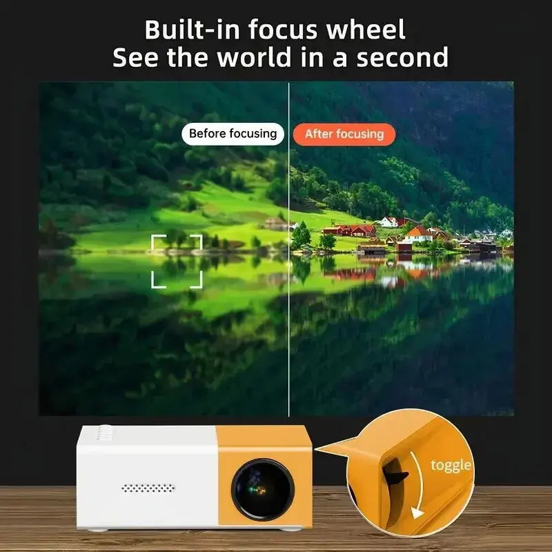1080P HD Portable Small Mini Wall Projection YG300 Home Theater CRT Projector