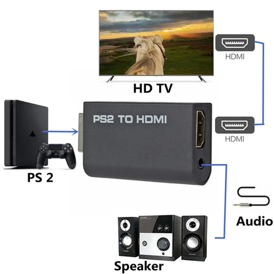 PzzPss PS2 to HDMI-compatibale Audio Video Converter 480i/480p/576i With 3.5Mm Audio Output Supports All PS2 to HD Display Modes