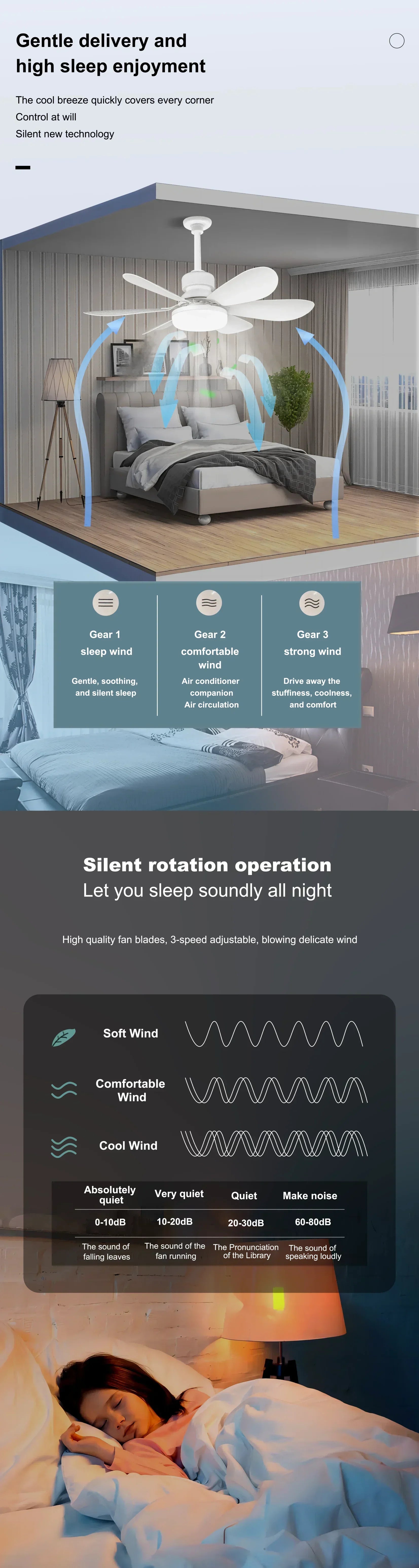 Ceiling Fan Lighting Dimmable Light Color Temperature Modern Ceiling Mount Remote Control Smart E27 Led Ceiling Fan Light