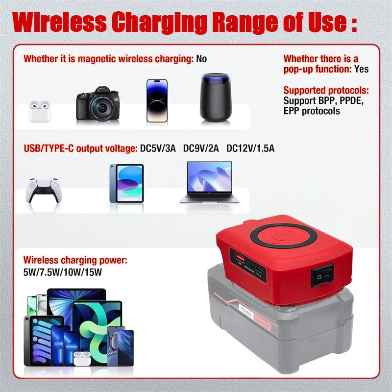 Wireless Charger Adapter Power Bank for Einhell 18V Li-ion Battery Charging Station with Type-C&USB Port 4511396 4511502 4511437
