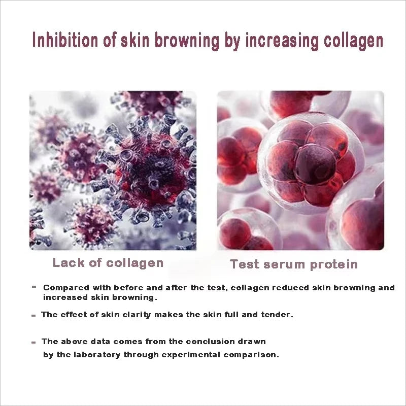 Nourishing Pore Shrinking Skin Rejuvenate Skin Care