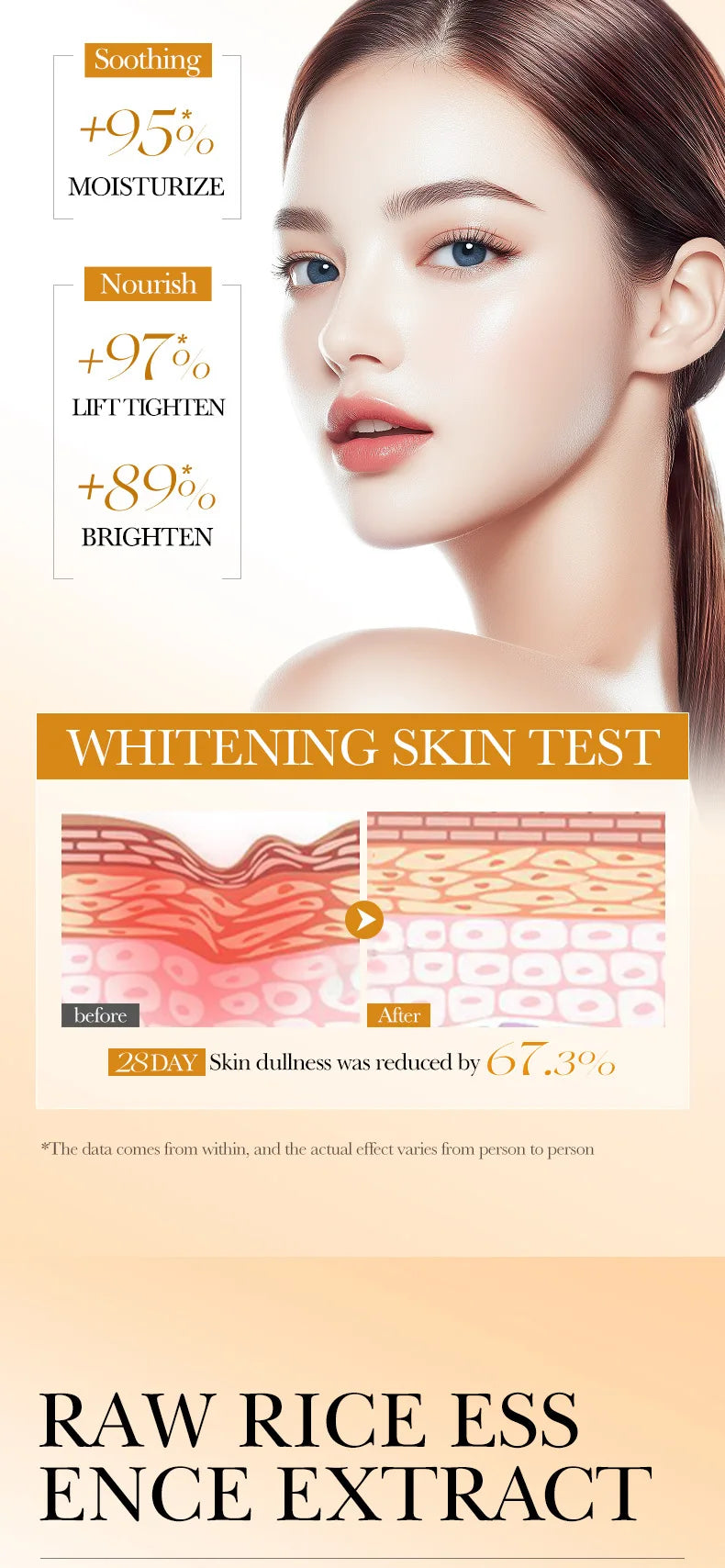 Rice Puree Skin Care Set Whitening Brighten Hydrating Moisturize Soothing Facial Cleanser+Toner+Essence+Lotion+Cream Skincare