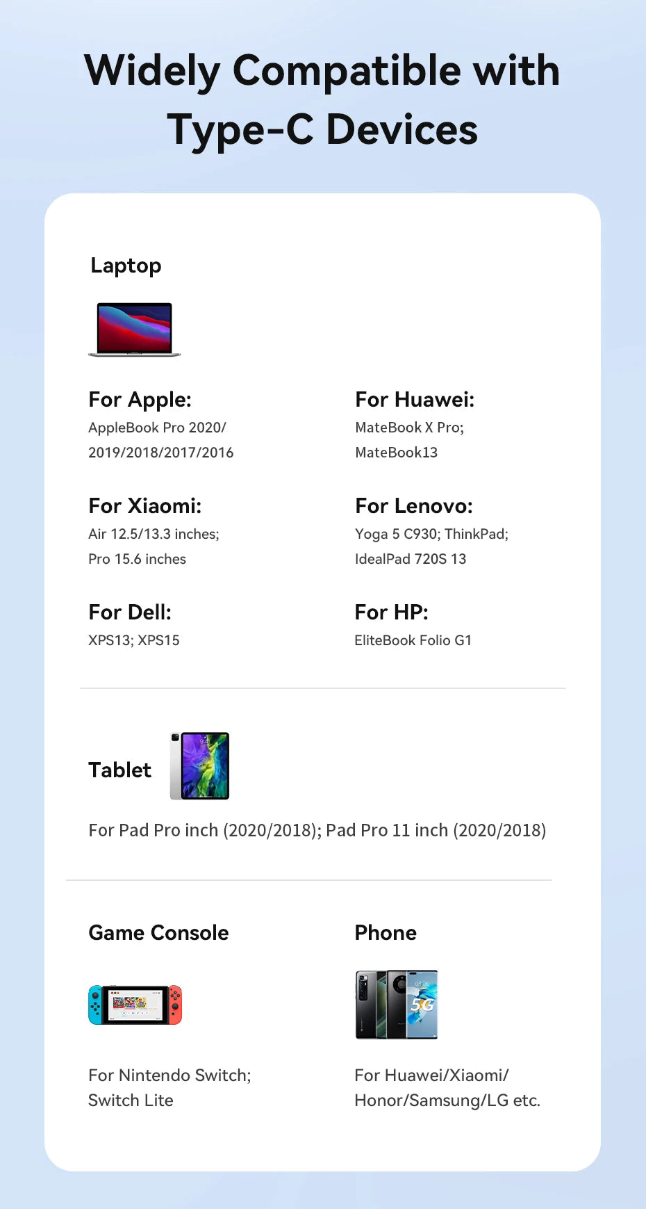 Toocki Type C to Type C Cable 100W PD Display Fast Charging Charger USB C to USB C Transparent Cable For Xiaomi Macbook