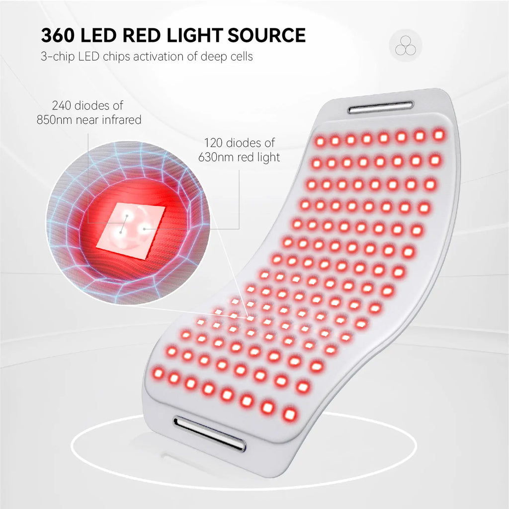 Hello Face LED Red Light Therapy Pad 660nm 850nm Rechargeable Infrared Light Therapy Belt for Face Body Pain Relief Skin Care