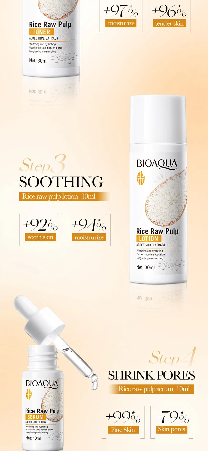 Rice Puree Skin Care Set Whitening Brighten Hydrating Moisturize Soothing Facial Cleanser+Toner+Essence+Lotion+Cream Skincare
