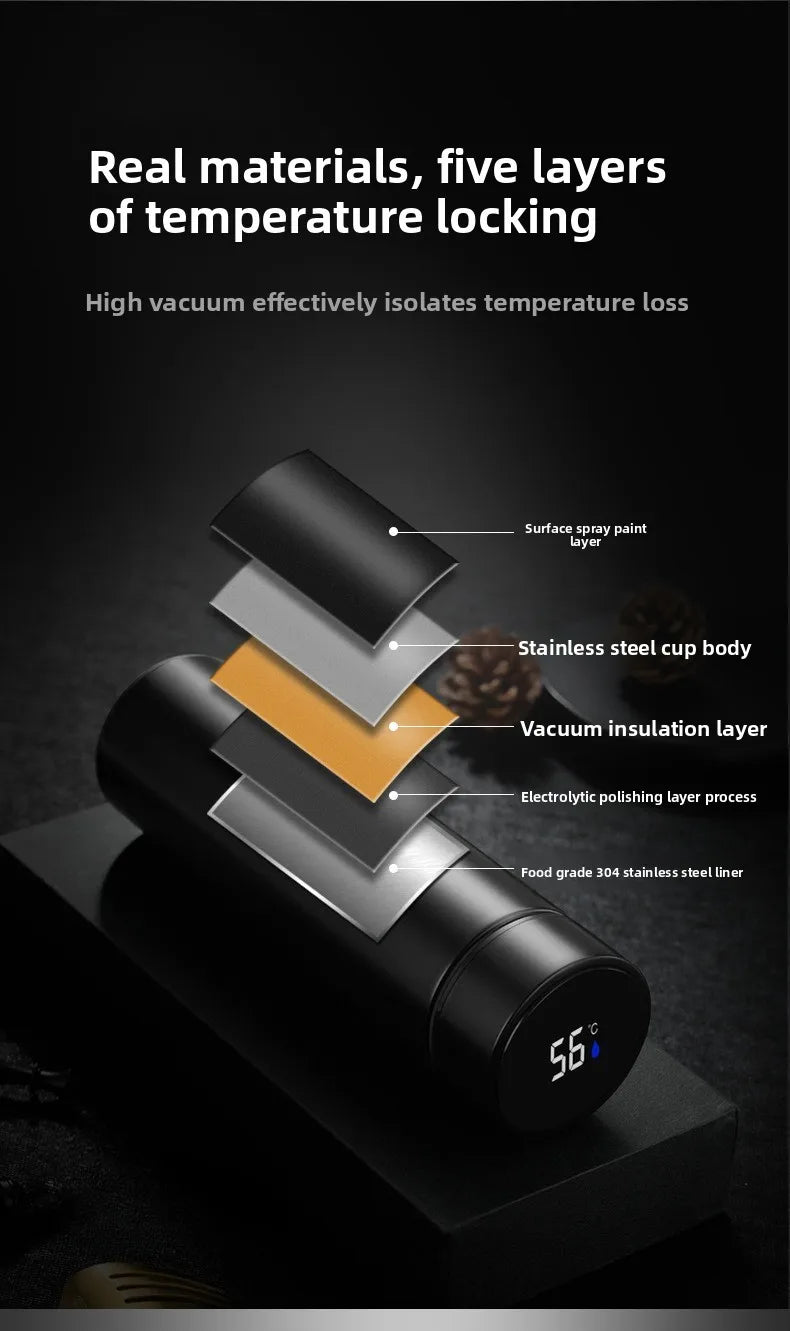500ML Temperature Display Thermos Cup Stainless Steel Divided Thermos Bottle Outdoor Vacuum Insulated Cup Father's Day Gift
